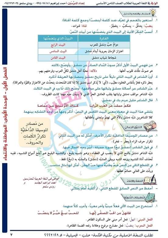 شرح قصيدة دمشق للصف الثامن، شرح وحل واعراب  ابيات قصيدة دمشق للشاعر عبدالله يوركي حلاق