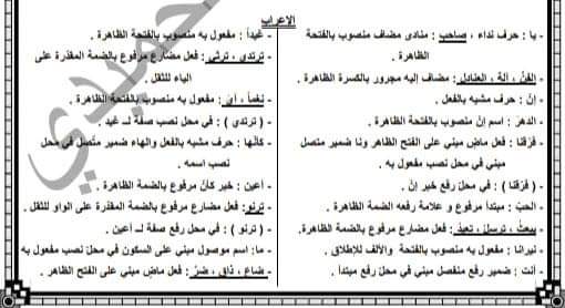 شرح وإعراب قصيدة في حضرة الفن للصف التاسع #تاسع شرح وإعراب قصيدة في حضرة الفن .